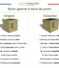 - Fabrication à la commande